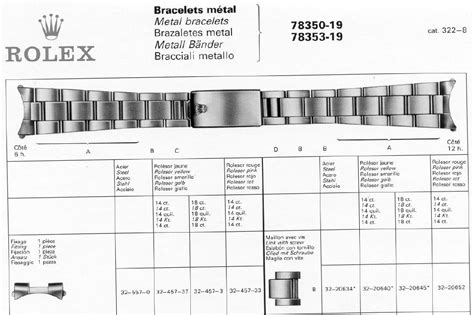 rolex bracelets 78350|rolex bracelet chart.